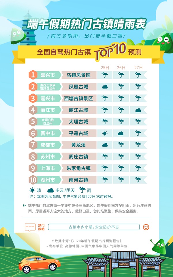 端午出游晴雨地圖來了！ 一圖看懂端午出游天氣