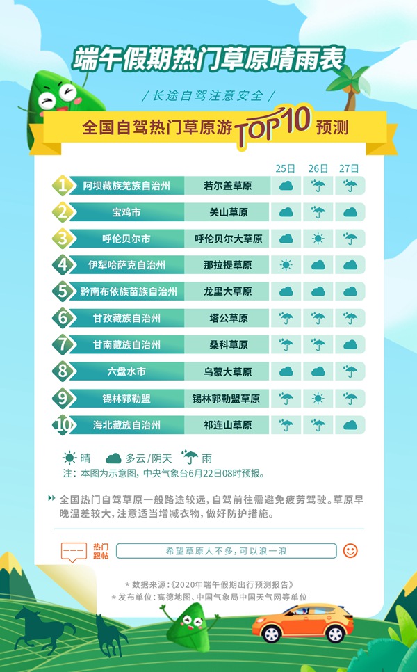 端午出游晴雨地圖來了！ 一圖看懂端午出游天氣