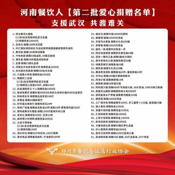 這支河南醫(yī)療支援隊(duì)有口福了！家鄉(xiāng)大廚為你們赴漢親制燴面、胡辣湯、水煎包