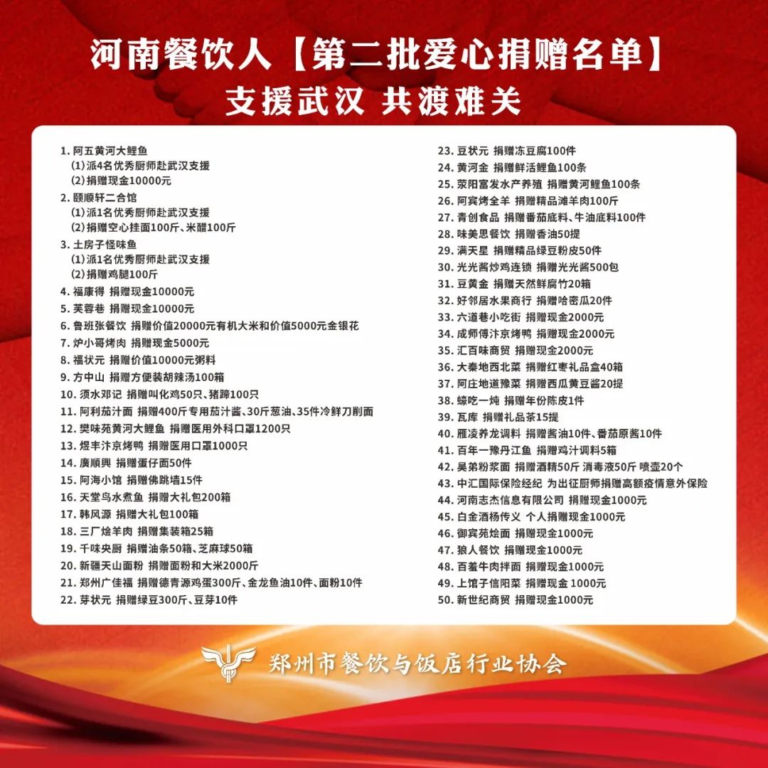 鄭州市餐飲與飯店行業(yè)協(xié)會