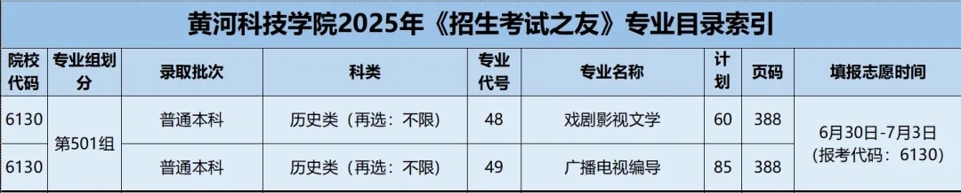 黃河科技學(xué)院