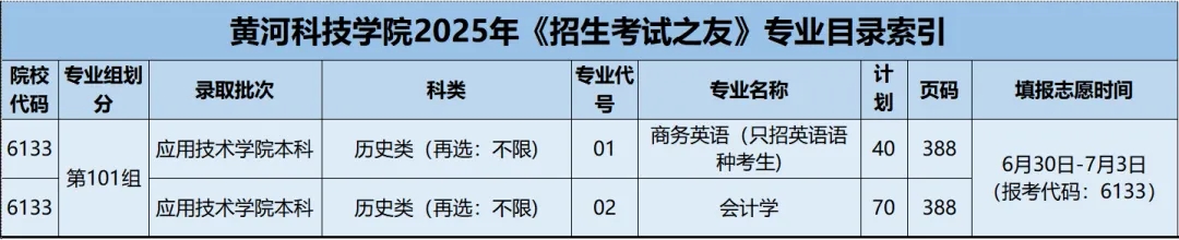 黃河科技學(xué)院