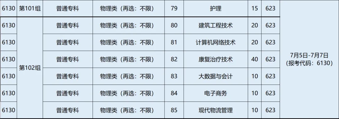 黃河科技學(xué)院