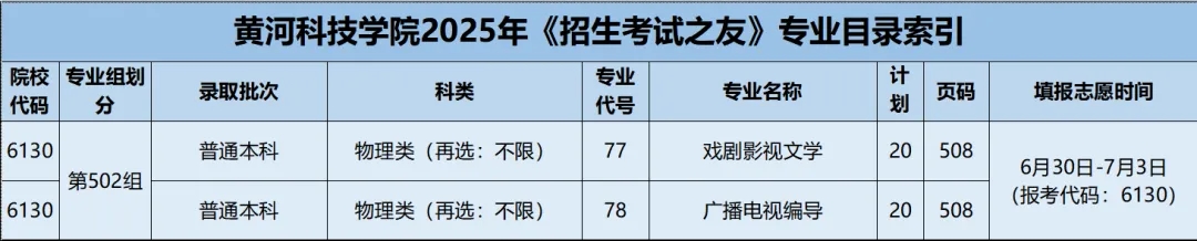黃河科技學(xué)院