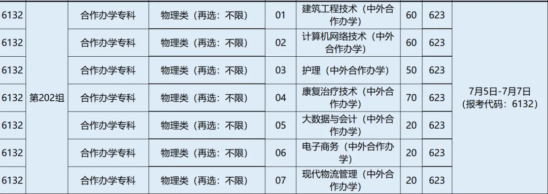 黃河科技學(xué)院